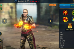 Ronda Rousey – Guide and Best Champions Ronda Rousey – Guide and Best Champions